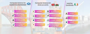 computer-science-for-S4S5-and-GCSC-A-level-2-2